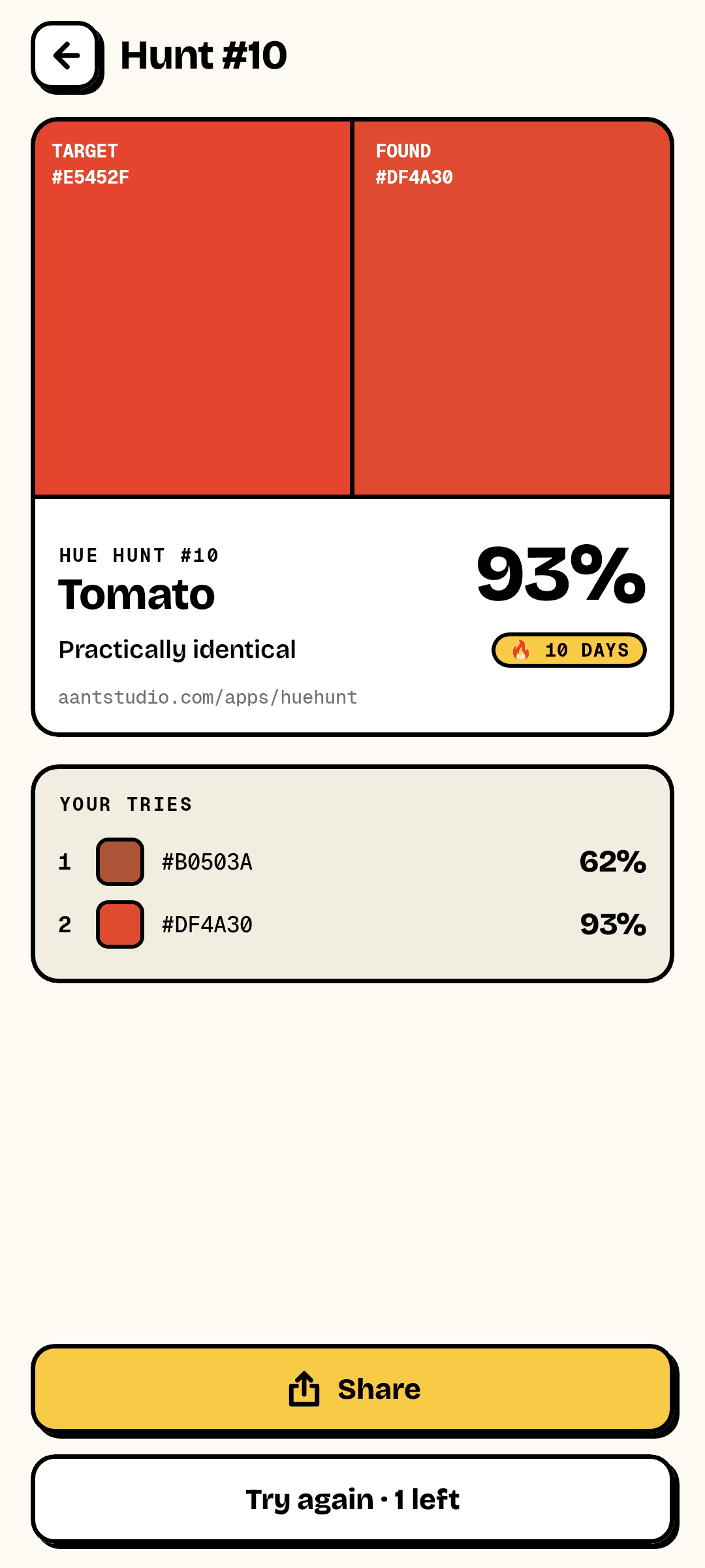 Result card: the target Tomato beside the colour found, 93%, a ten-day streak