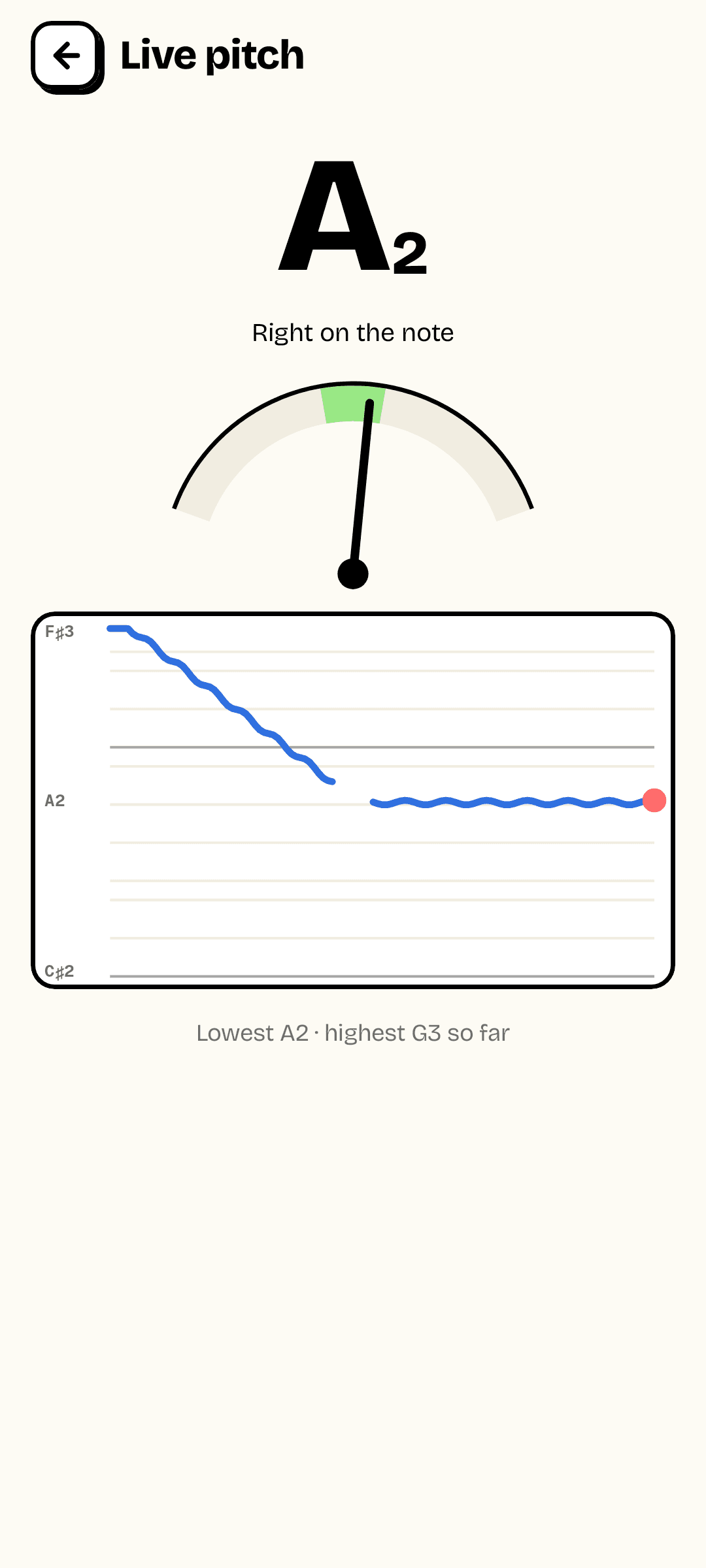 Live pitch meter